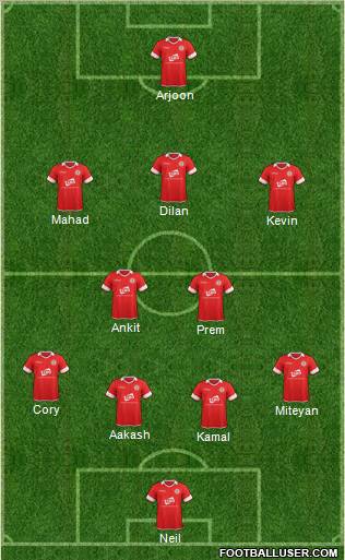 Accrington Stanley Formation 2012