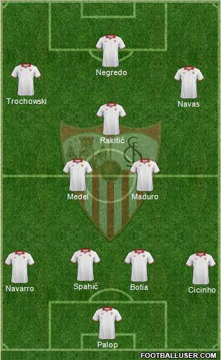 Sevilla F.C., S.A.D. Formation 2012