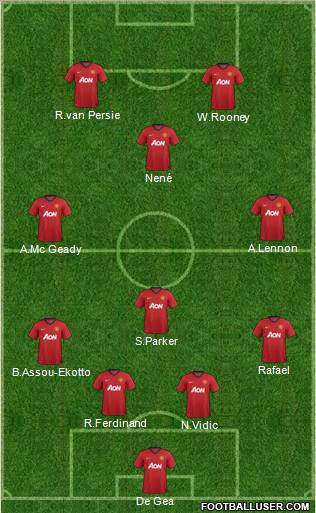 Manchester United Formation 2012