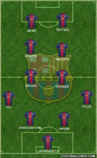 F.C. Barcelona Formation 2012