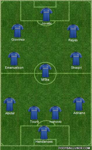Chelsea Formation 2012