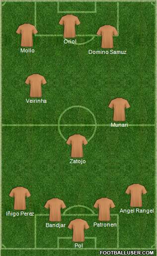 Pro Evolution Soccer Team Formation 2012