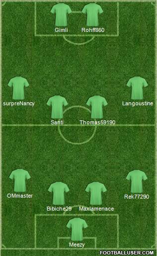 Champions League Team Formation 2012