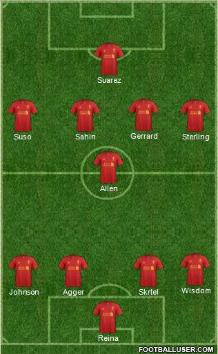 Liverpool Formation 2012