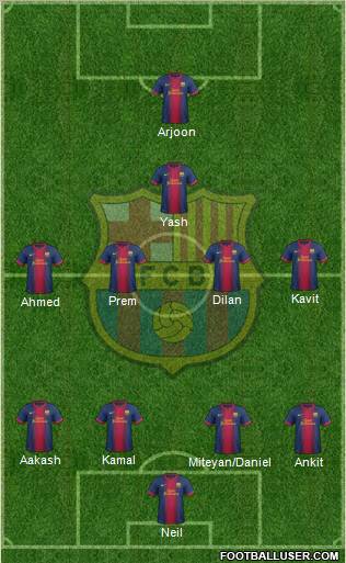 F.C. Barcelona Formation 2012
