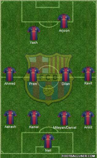 F.C. Barcelona Formation 2012