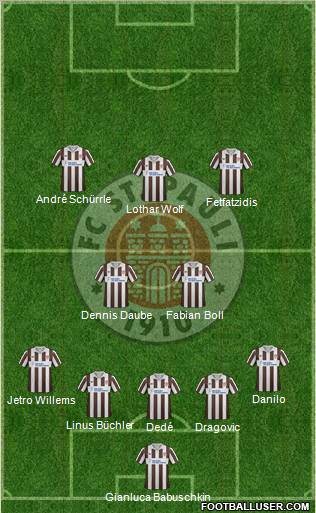 FC St. Pauli Formation 2012