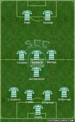 Sporting Clube da Covilhã Formation 2012