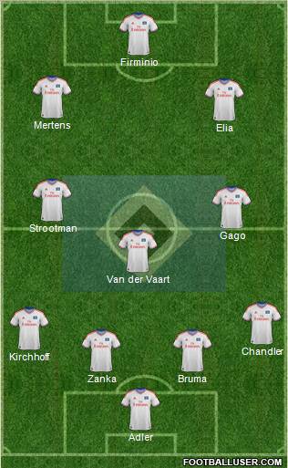 Hamburger SV Formation 2012