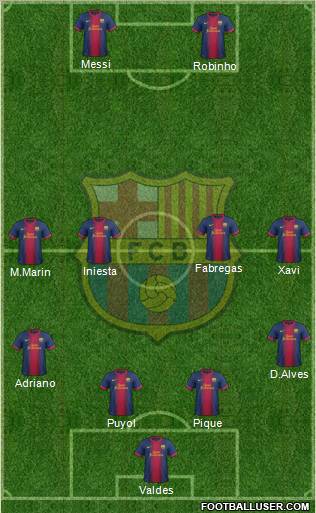 F.C. Barcelona Formation 2012