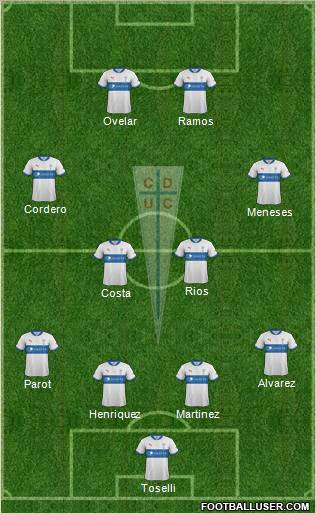 CD Universidad Católica Formation 2012