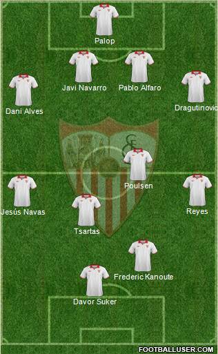 Sevilla F.C., S.A.D. Formation 2012