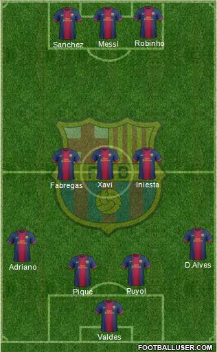 F.C. Barcelona Formation 2012