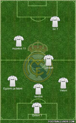 R. Madrid Castilla Formation 2012
