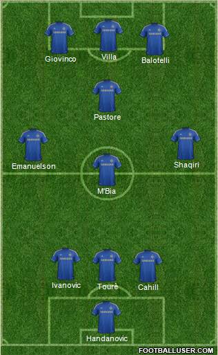 Chelsea Formation 2012
