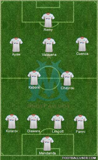 Olympique de Marseille Formation 2012