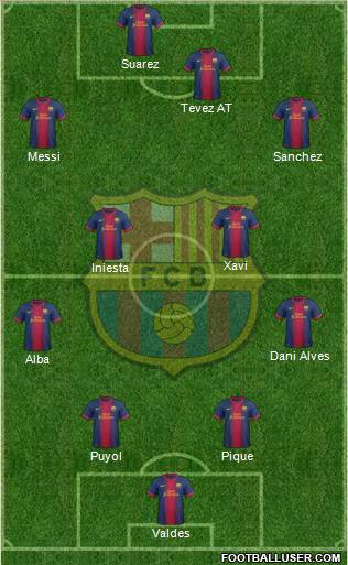 F.C. Barcelona Formation 2012