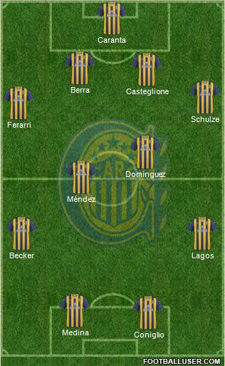 Rosario Central Formation 2012