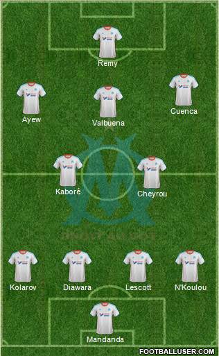 Olympique de Marseille Formation 2012