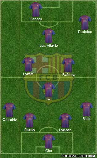 F.C. Barcelona B Formation 2012