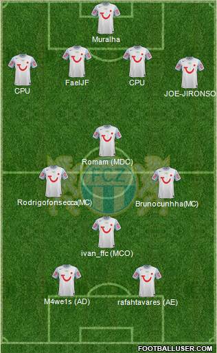 FC Zürich Formation 2012