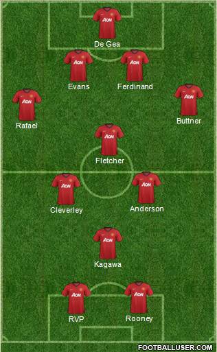 Manchester United Formation 2012