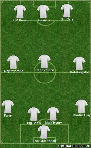 Dream Team Formation 2012