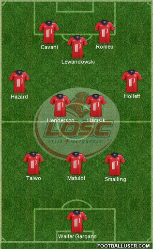 LOSC Lille Métropole Formation 2012