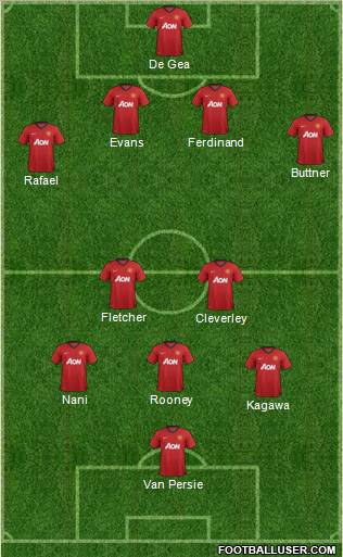Manchester United Formation 2012