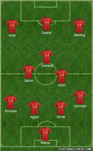 Liverpool Formation 2012