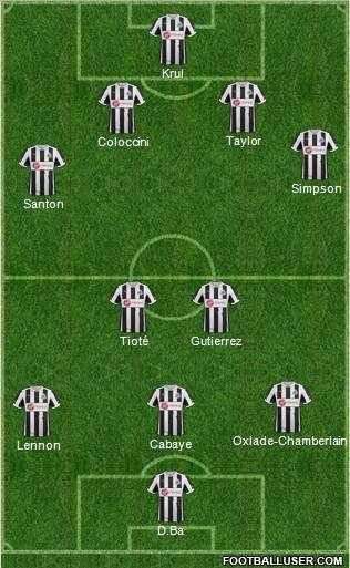 Newcastle United Formation 2012