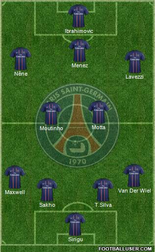 Paris Saint-Germain Formation 2012