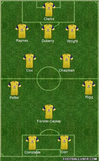 Oxford United Formation 2012
