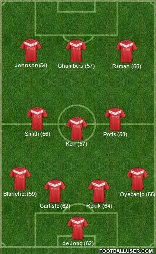 York City Formation 2012