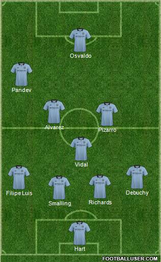 Manchester City Formation 2012