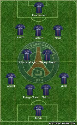 Paris Saint-Germain Formation 2012