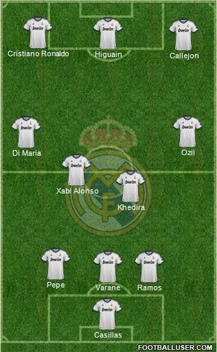 Real Madrid C.F. Formation 2012