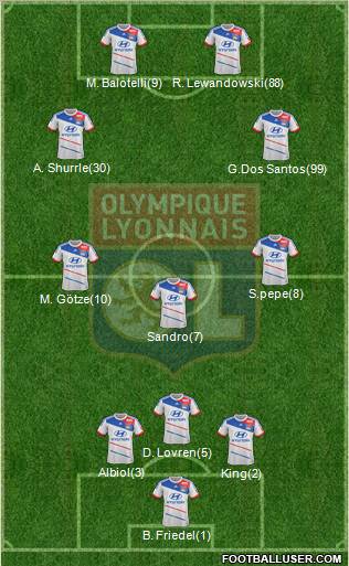 Olympique Lyonnais Formation 2012