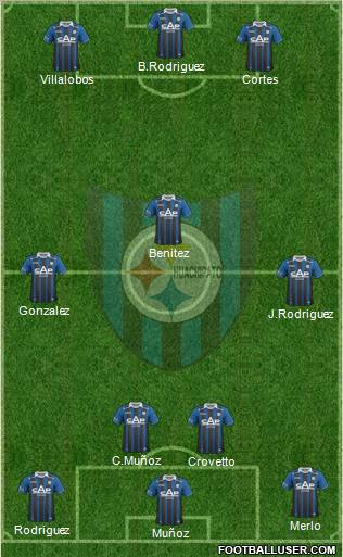 CD Huachipato Formation 2012