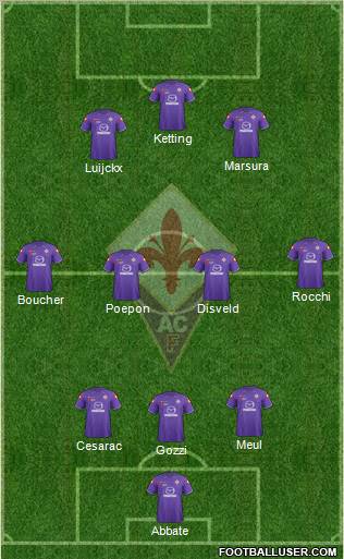 Fiorentina Formation 2012