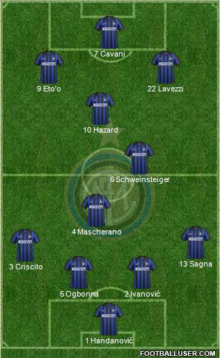 F.C. Internazionale Formation 2012