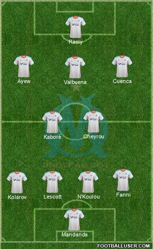 Olympique de Marseille Formation 2012