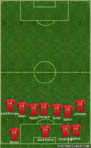 Liverpool Formation 2012
