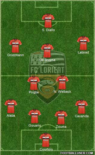 FC Lorient Bretagne Sud Formation 2012