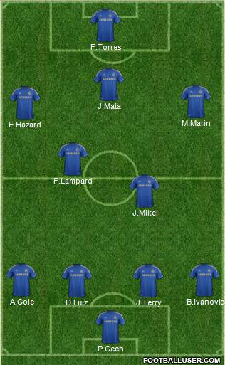 Chelsea Formation 2012