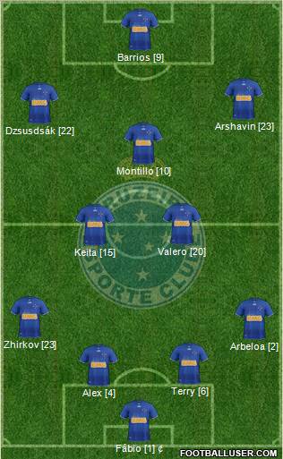 Cruzeiro EC Formation 2012