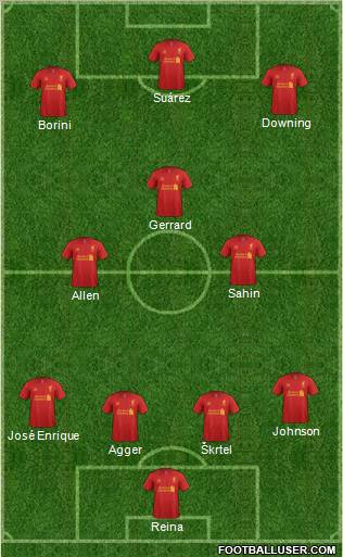 Liverpool Formation 2012