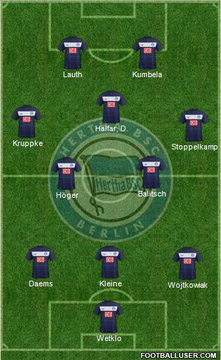 Hertha BSC Berlin Formation 2012