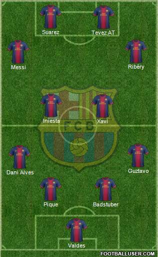 F.C. Barcelona Formation 2012