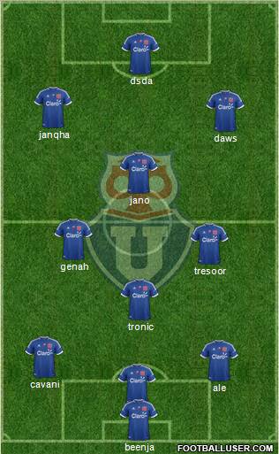 CF Universidad de Chile Formation 2012